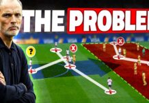 Why England FAILED To Beat Ghana.